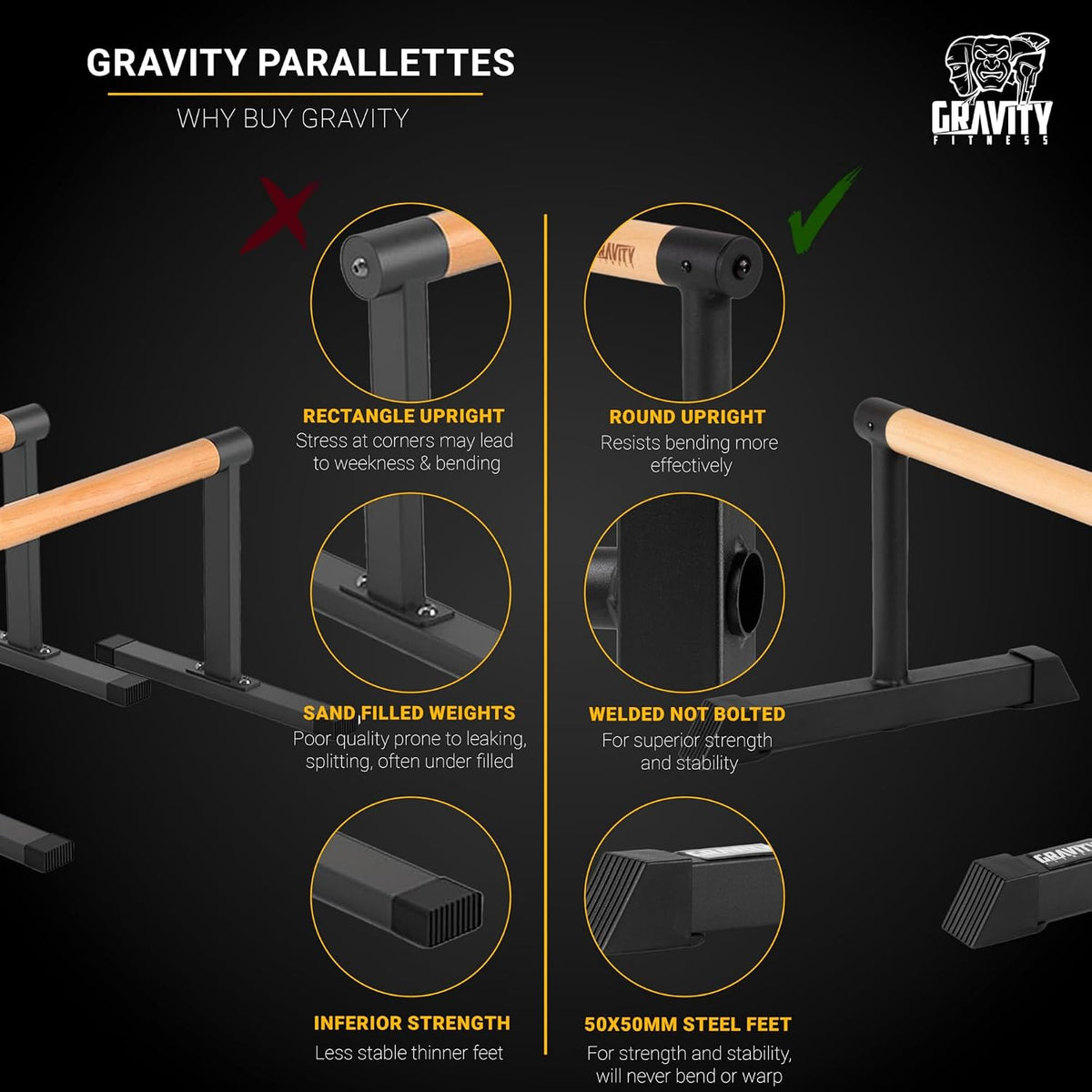 Gravity Fitness Parallettes with Wooden Handles, Stable Portable Calisthenics Bars for Strength Training, Gymnastics & Home Gym