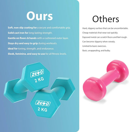 Neoprene Dumbbell Set, Cast Iron Hand Weights for Home Gym, Strength Training, Fitness & Aerobic Exercise