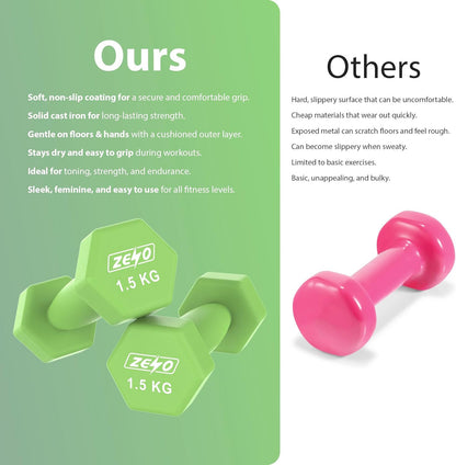 Neoprene Dumbbell Set, Cast Iron Hand Weights for Home Gym, Strength Training, Fitness & Aerobic Exercise