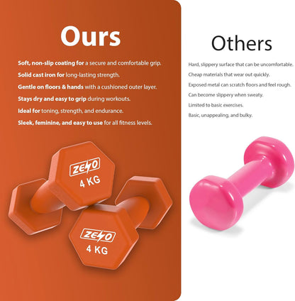 Neoprene Dumbbell Set, Cast Iron Hand Weights for Home Gym, Strength Training, Fitness & Aerobic Exercise