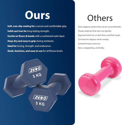 Neoprene Dumbbell Set, Cast Iron Hand Weights for Home Gym, Strength Training, Fitness & Aerobic Exercise