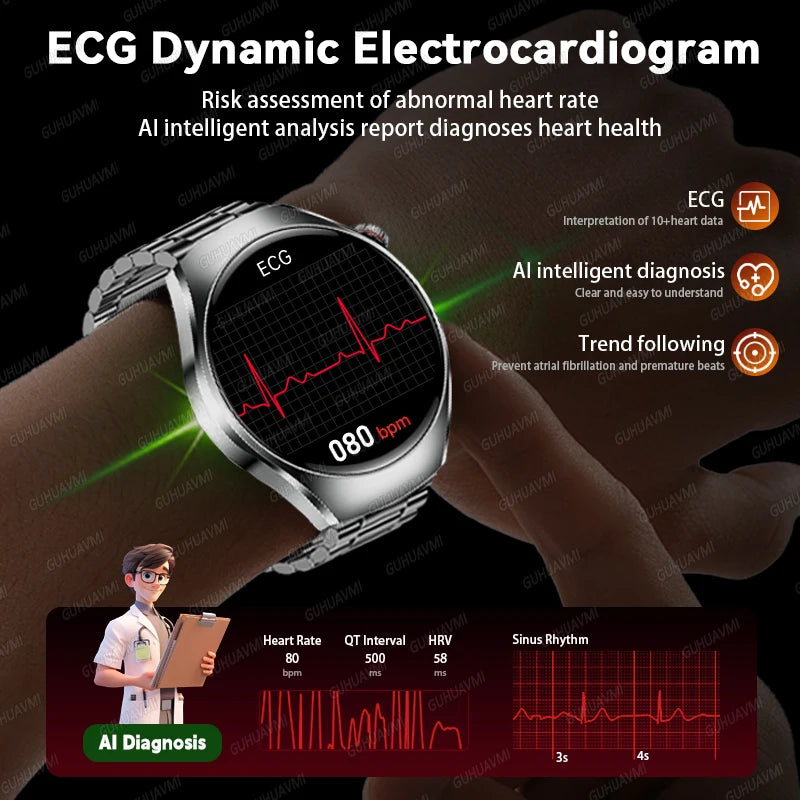 GUHUAVMI AI Smartwatch, 1.47" AMOLED Fitness Watch with ECG & PPG Monitoring, Blood Pressure Tracking, Smart Health Features for Men & Women