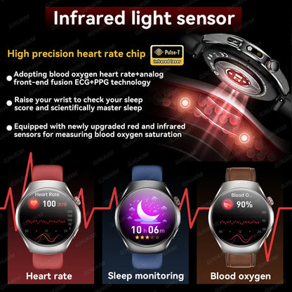 GUHUAVMI AI Smartwatch, 1.47" AMOLED Fitness Watch with ECG & PPG Monitoring, Blood Pressure Tracking, Smart Health Features for Men & Women