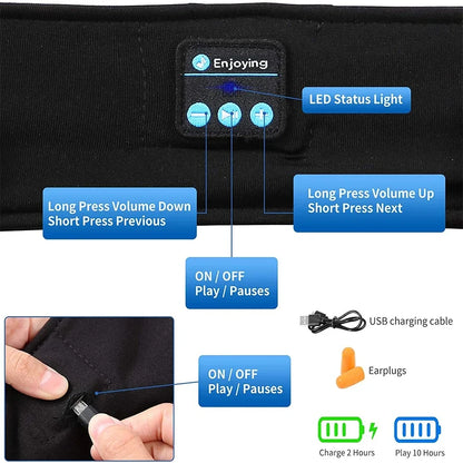 Bluetooth 5.0 Wireless Sports & Sleep Headband Headphones – Soft Elastic Music Headband & Eye Mask  I prefer this response