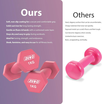 Neoprene Dumbbell Set, Cast Iron Hand Weights for Home Gym, Strength Training, Fitness & Aerobic Exercise